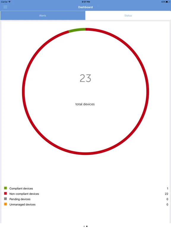 Zrzuty ekranu Dell Wyse Management Suite iPad 